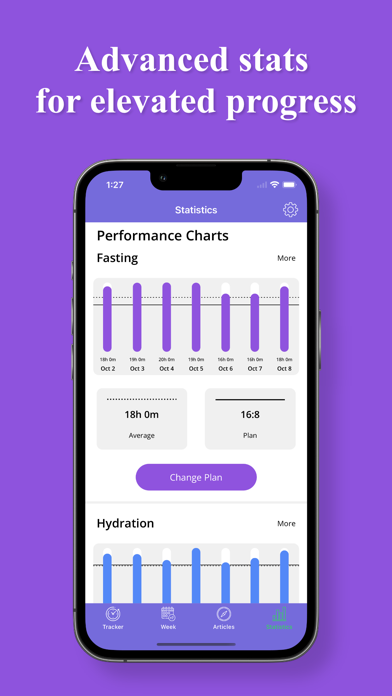 Intermittent Fasting - Fastik Screenshot