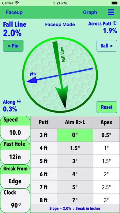 Green Slope Screenshot