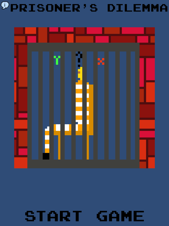 Prisoners Dilemma Party