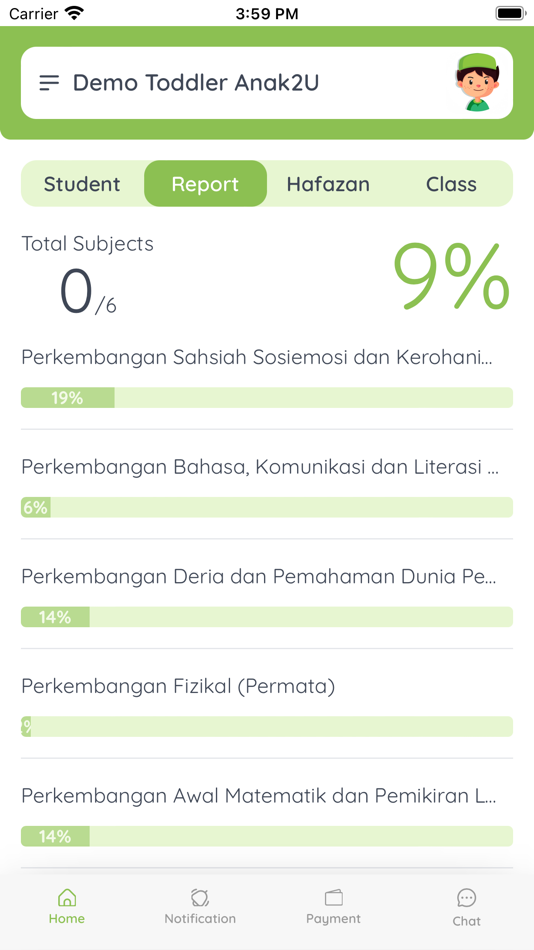 #4. AKE Parent (iOS) 由: ANAK2U SDN. BHD.