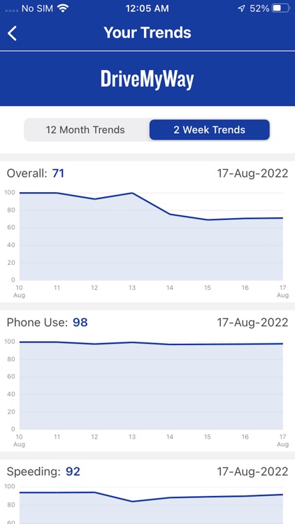 DriveMyWay screenshot-3