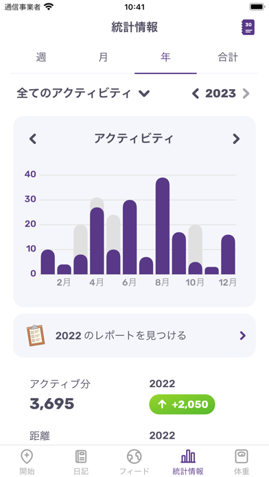 ウォーキング アプリ & 歩数計 - FITAPPのおすすめ画像8