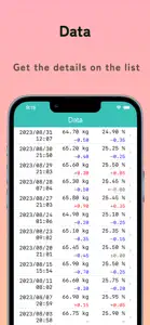 Simple Body Scale -BodyMate- screenshot #3 for iPhone