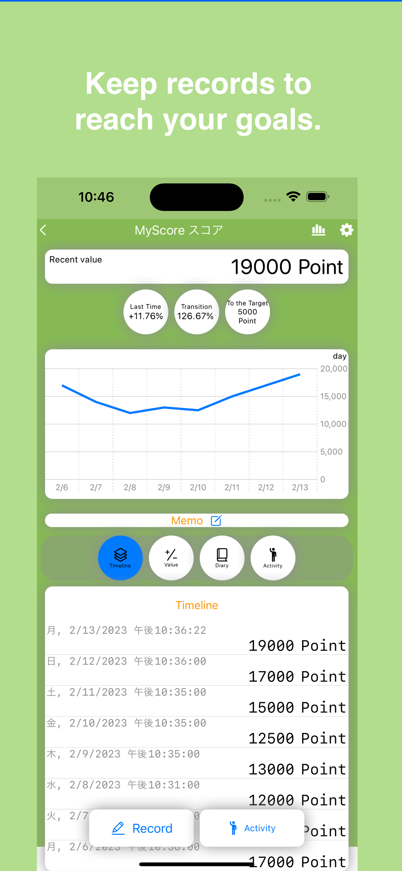 MyNumbers (value and diary)