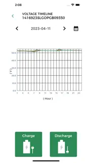 bigbattery energy problems & solutions and troubleshooting guide - 3