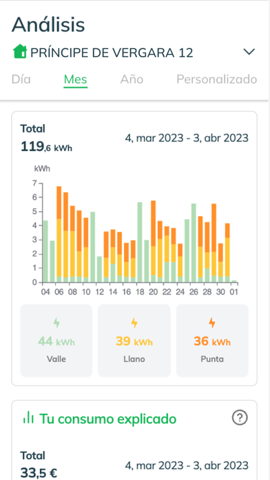 El Grinch Energético Screenshot