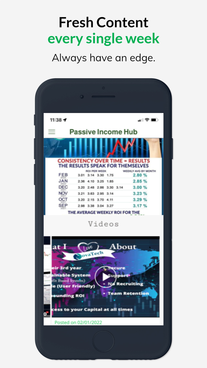 Passive Income Education