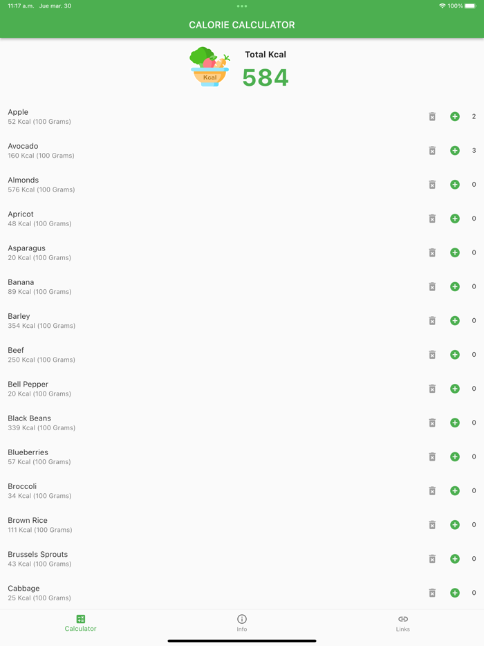 Calorie Calculator for Diet