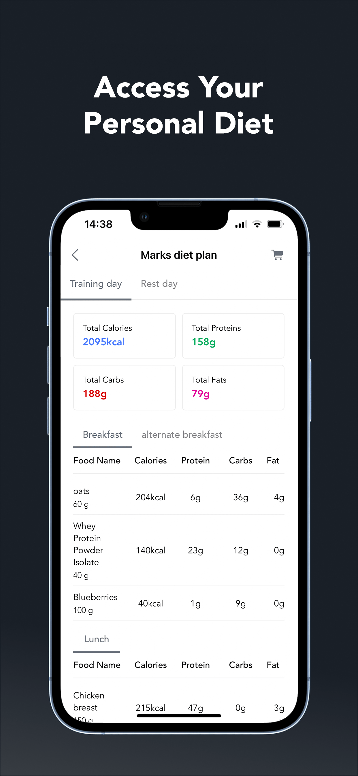 Fit by Ellie screenshot 3