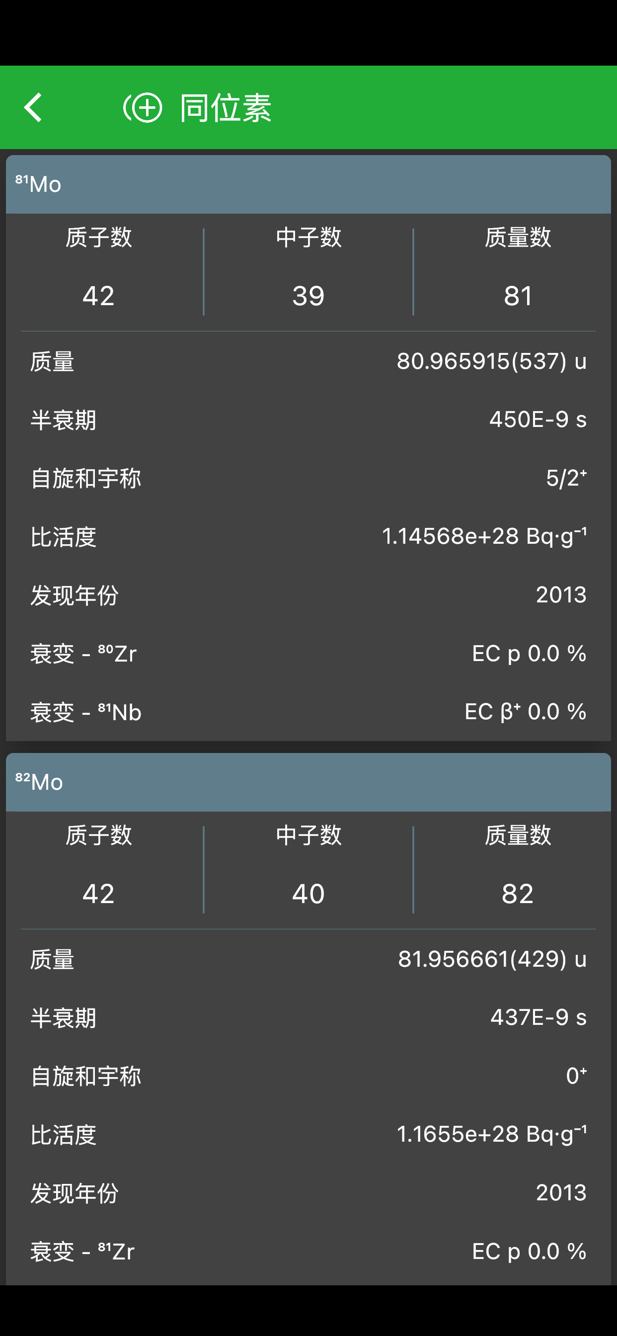 i元素