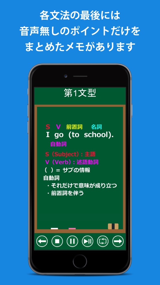 #4. 会話を始める前の英文法 (iOS) 由: Yoshiaki Onishi