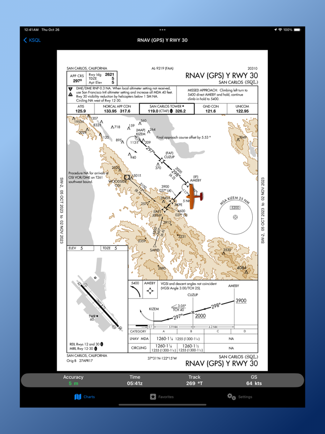 ‎GeoCharts Screenshot