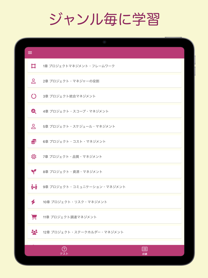 PMP オリジナル問題集 〜プロジェクトマネジメント問題集〜