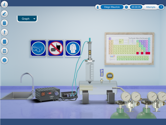 CloudLabs Analgesic production