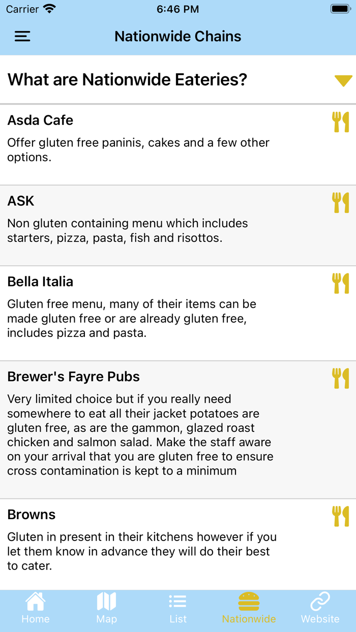 Coeliac Sanctuary - On the Go