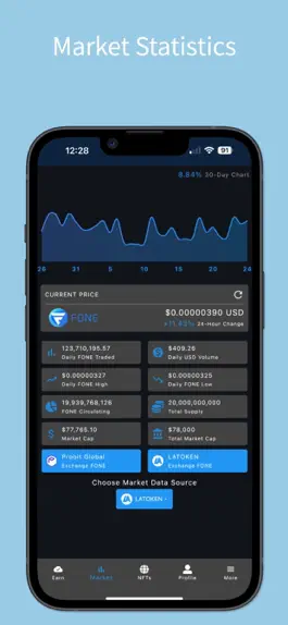 Game screenshot Fone Network hack