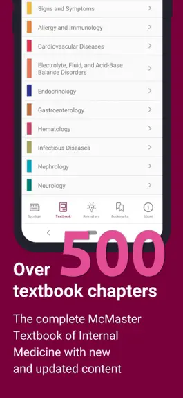 Game screenshot McMaster Textbook South Asia mod apk