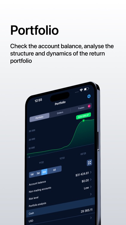Tradernet.UA screenshot-5