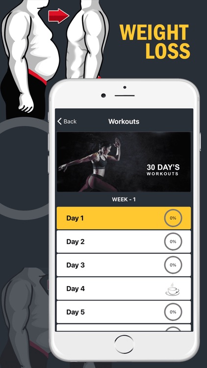 Fitness And Weight Loss App