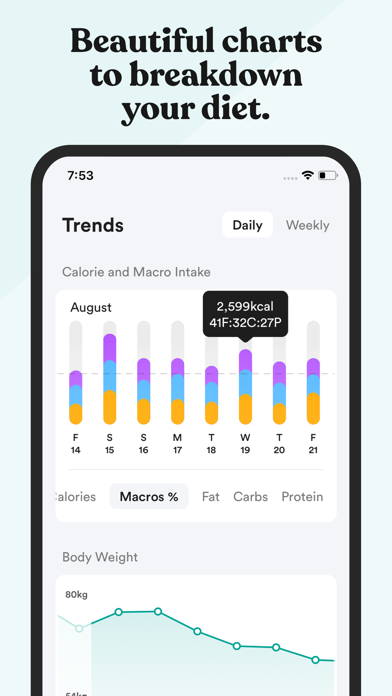 EatWell: Track Diet & Caloriesのおすすめ画像8