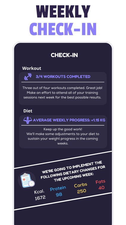 Gain Weight for Women at Home