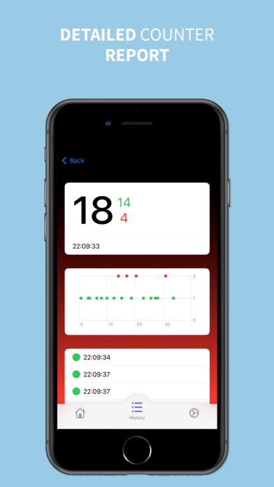 Screenshot #3 pour Easy Vibrating Tally Counter