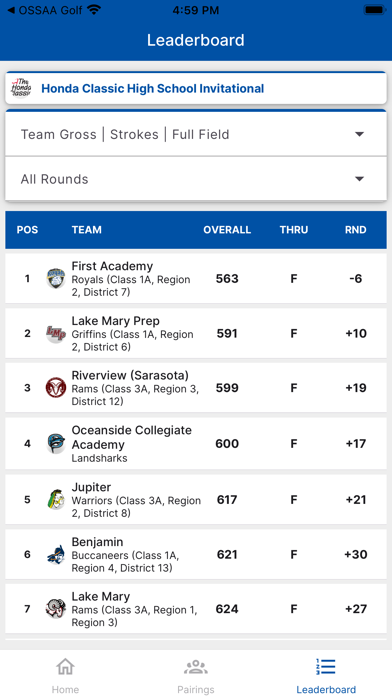 SCHS Golf Screenshot