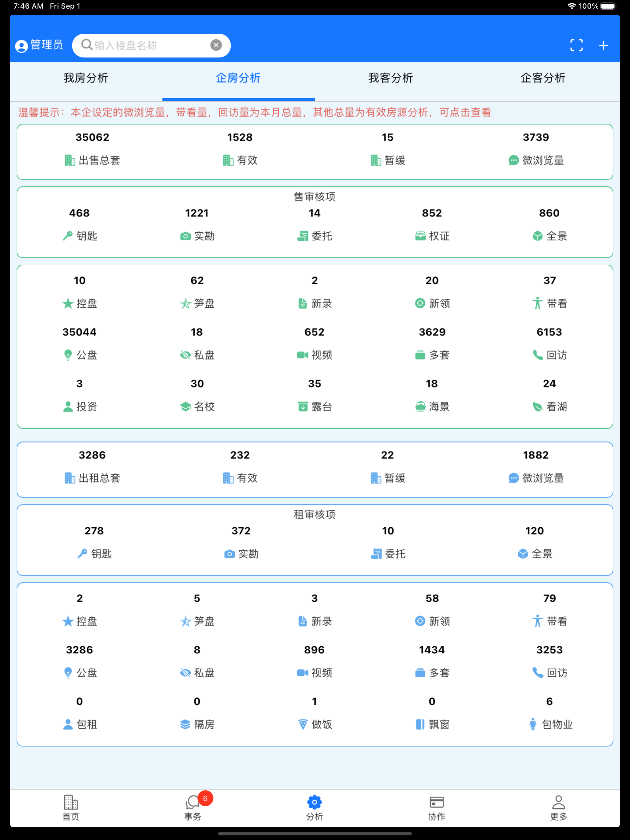 奇房