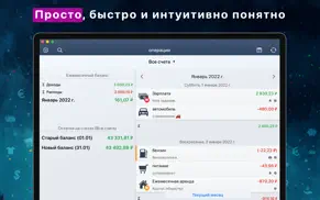 moneystats pro айфон картинки 4