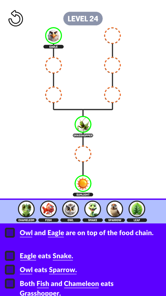 #1. Food Chain Sort (iOS) Podle: MIDPOLY OYUN YAZILIM TASARIM DANISMANLIK HIZMETLERI VE TICARET ANONIM SIRKETI