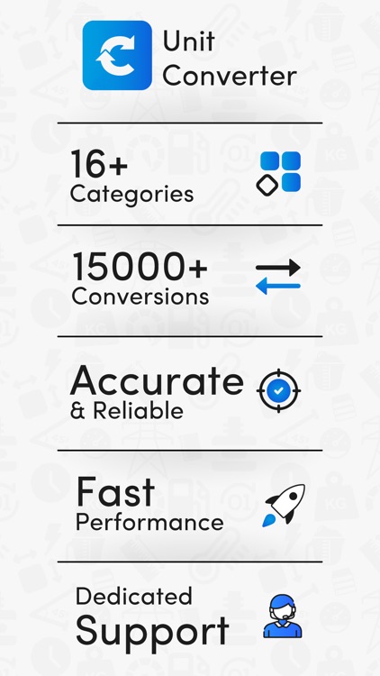 Unit Converter and Conversion