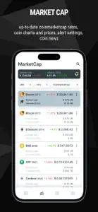 Crypto News: Prices, Alerts screenshot #4 for iPhone