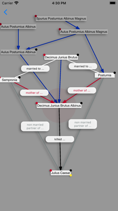 PEOPLE EXPLORER Screenshot
