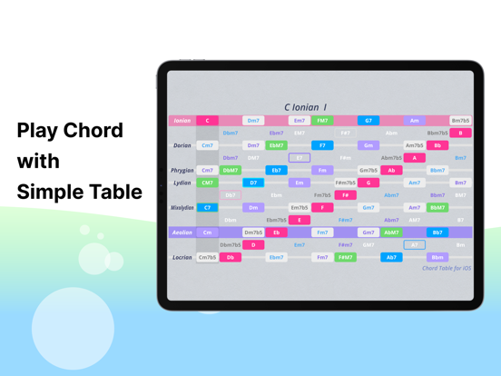Screenshot #4 pour Chord Table