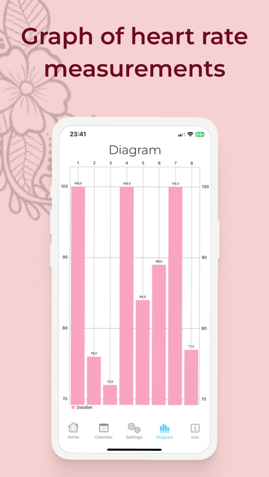 Period tracker : My Calendar Screenshot