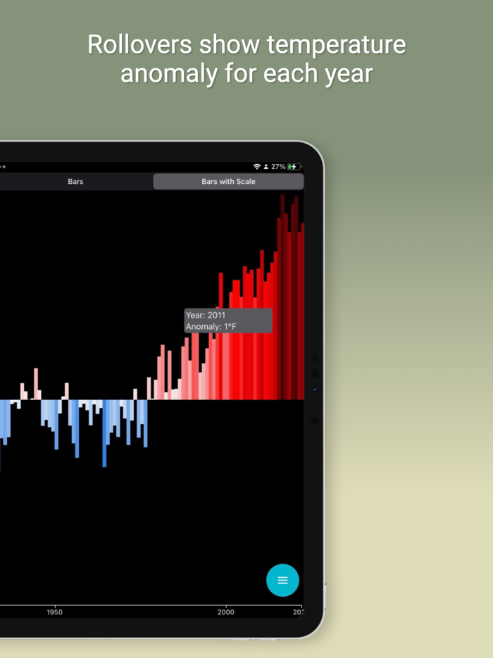 Climate Warming Stripes