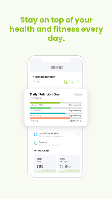 Trooper Fitness Roadmap Screenshot