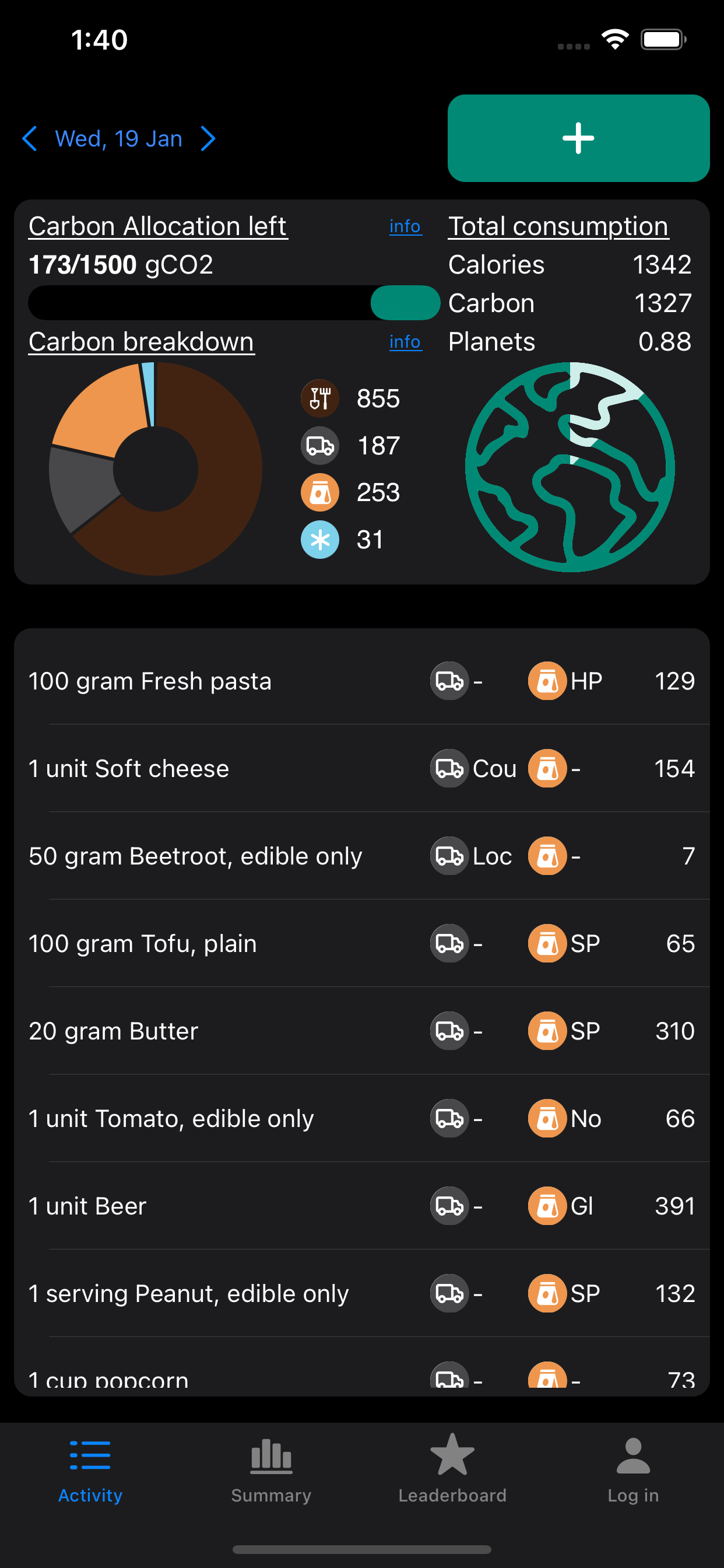 MyGreenDiet