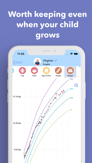 Baby Connect: Newborn Trackerのおすすめ画像9