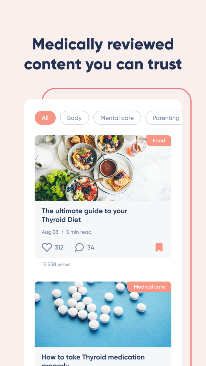 Thyroid Tracker ThyForLife
