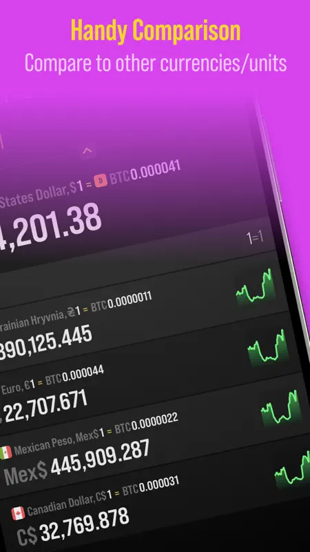 Convertium: Currency & Units screenshot 8 of 10