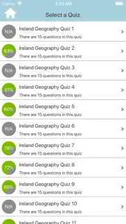 ireland geography quiz iphone screenshot 2