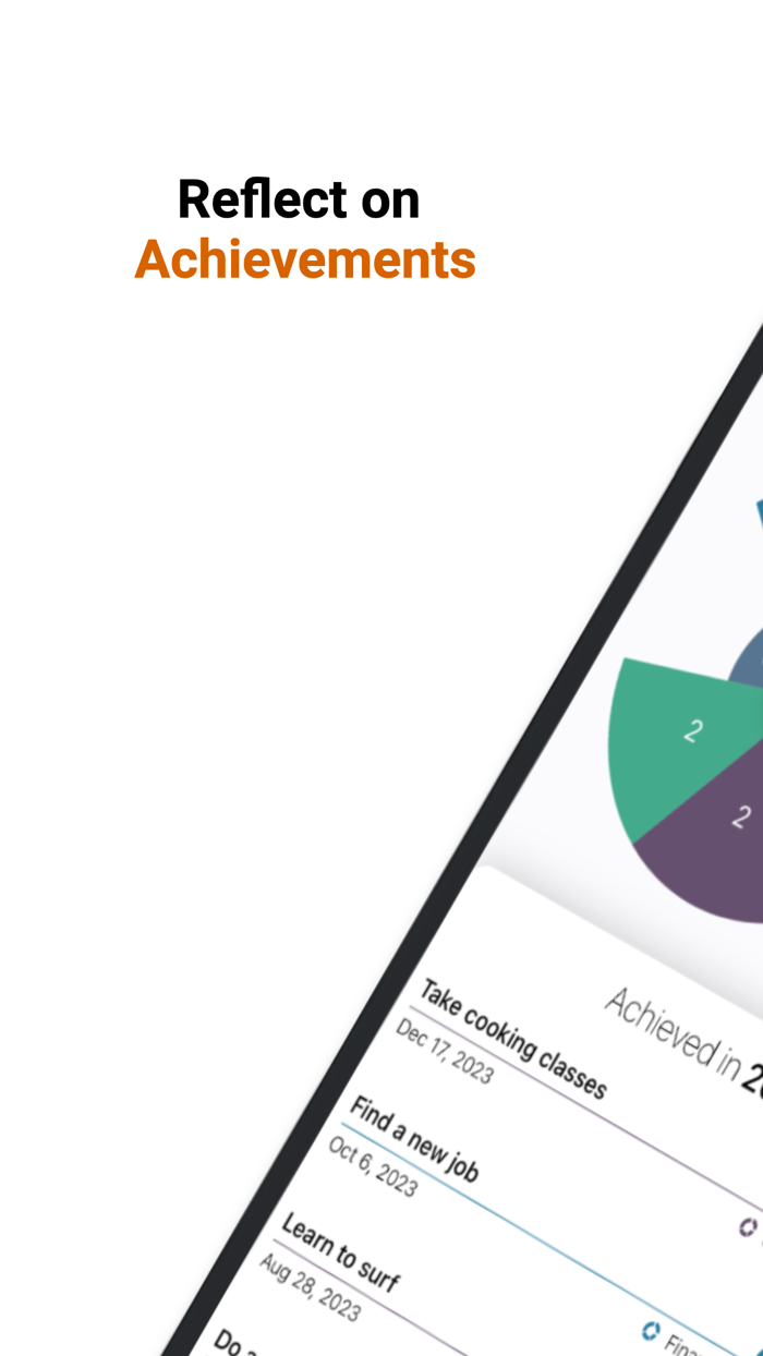 Ambitionist life goal tracker