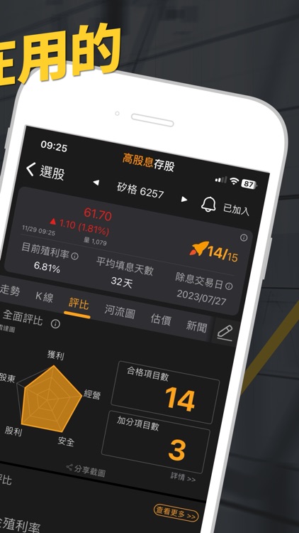 高股息存股-策略選股 價值投資 高殖利率 除權息 EPS