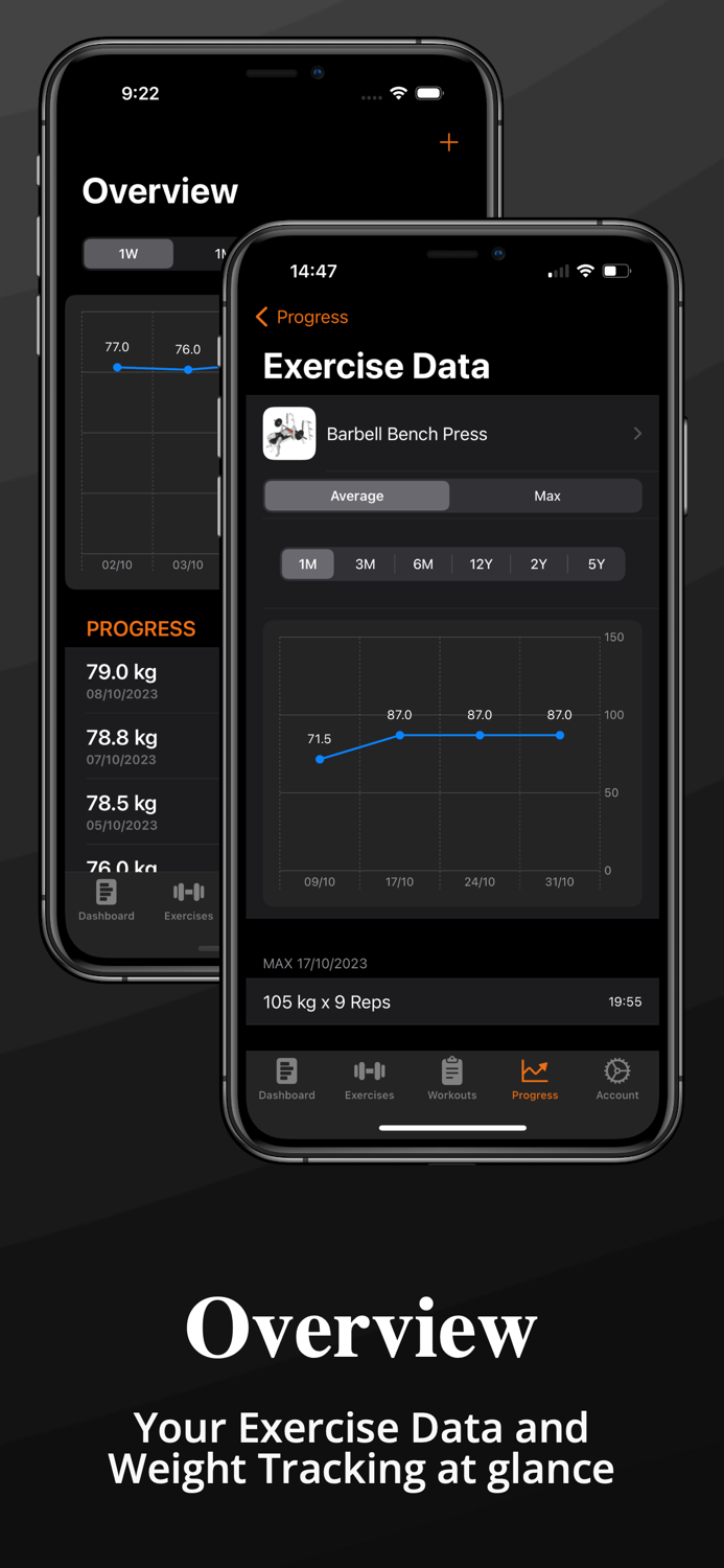 Gym  Home Workout Planner Pro