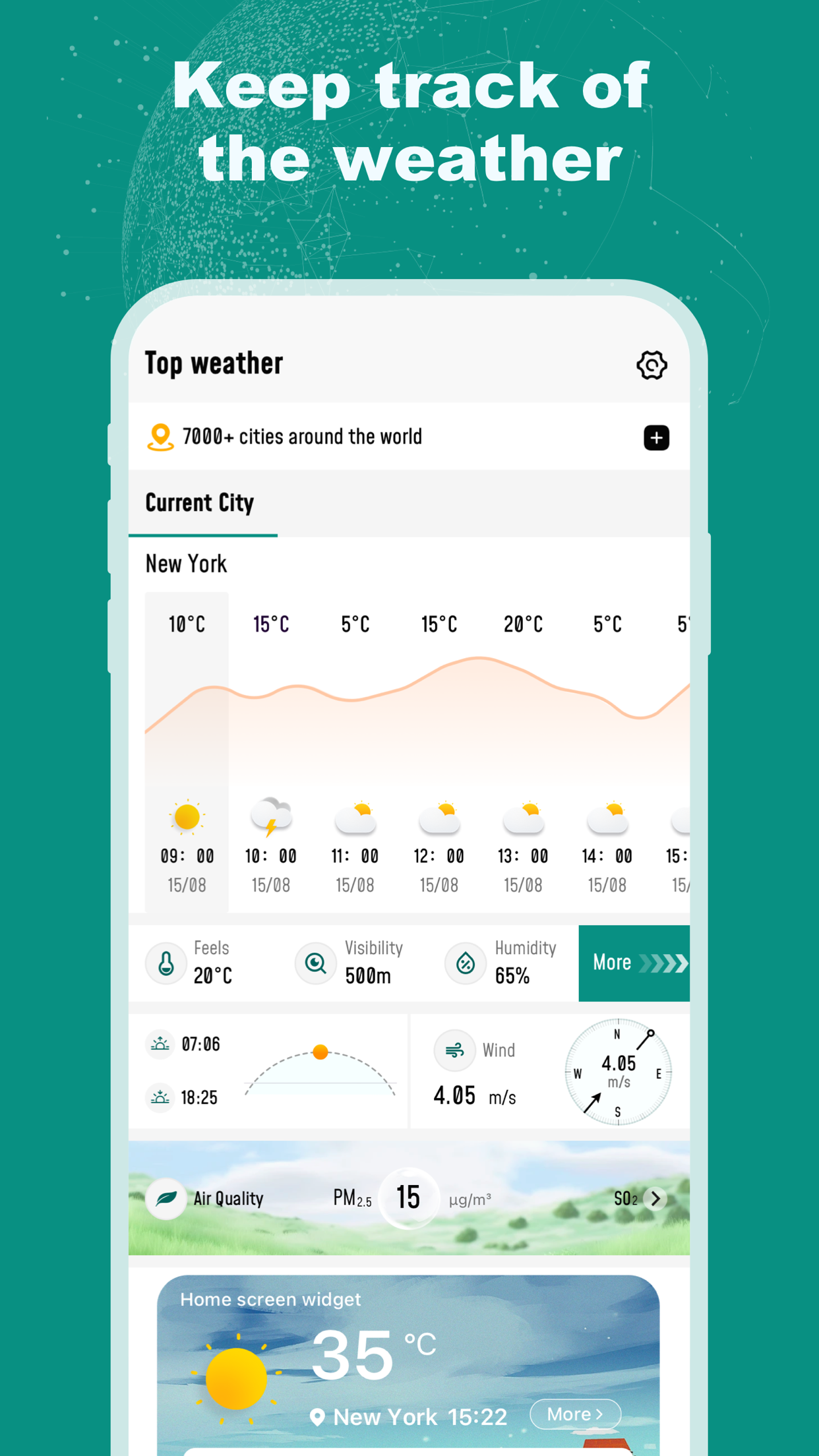 Hi Weather screenshot 1