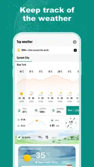Hi Weather iphone bilder 1