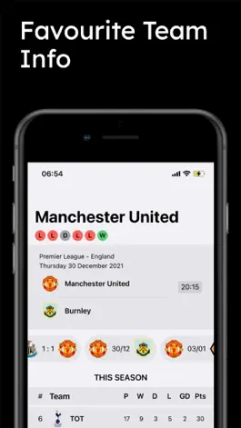 Game screenshot Scores for Premier League hack