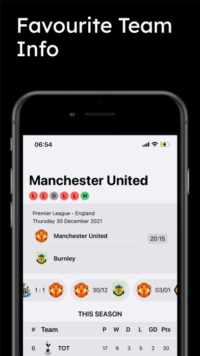Scores for Premier League Screenshot