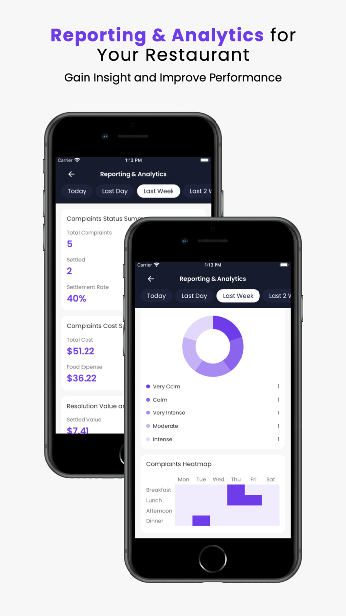 Restore by Swipestorm